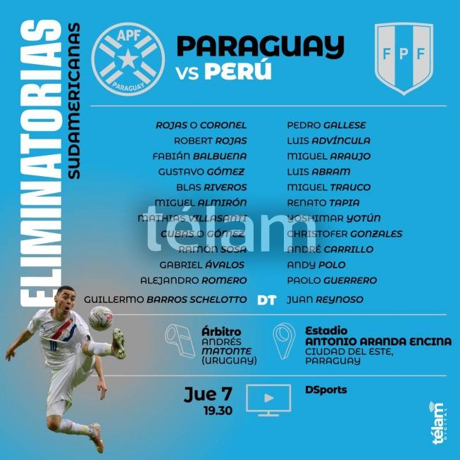 Paraguay, con el DT argentino Barros Schelotto, y Perú abren las eliminatorias sudamericanas